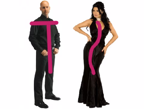 Dans cette image comparative, nous voyons une transformation de la silhouette masculine à la silhouette féminine. Le ‘T’ à gauche représente les lignes plus droites et les épaules larges souvent associées au corps masculin, tandis que le ‘S’ à droite illustre la silhouette féminine avec des courbes accentuées. Cet exemple montre comment le maquillage, les vêtements et les accessoires peuvent aider à souligner les traits féminins pour les personnes en transition ou celles cherchant à se travestir